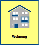 Immobilienbewertung Eigentumswohnung